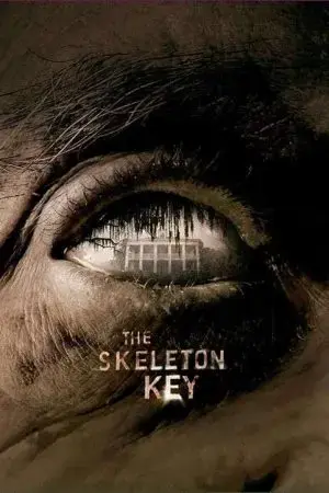 Chìa khóa vạn năng Chìa khóa vạn năng